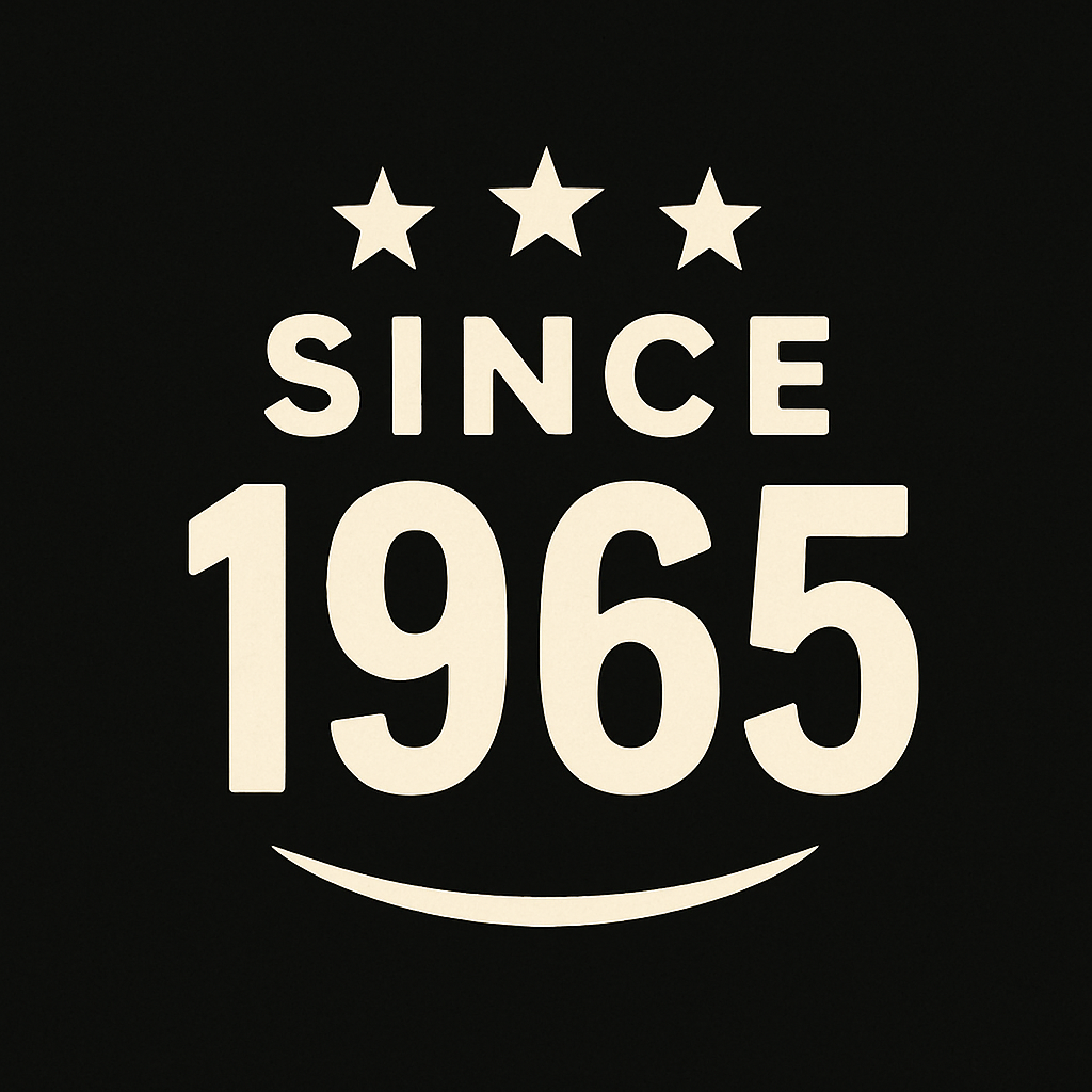 Since 1987